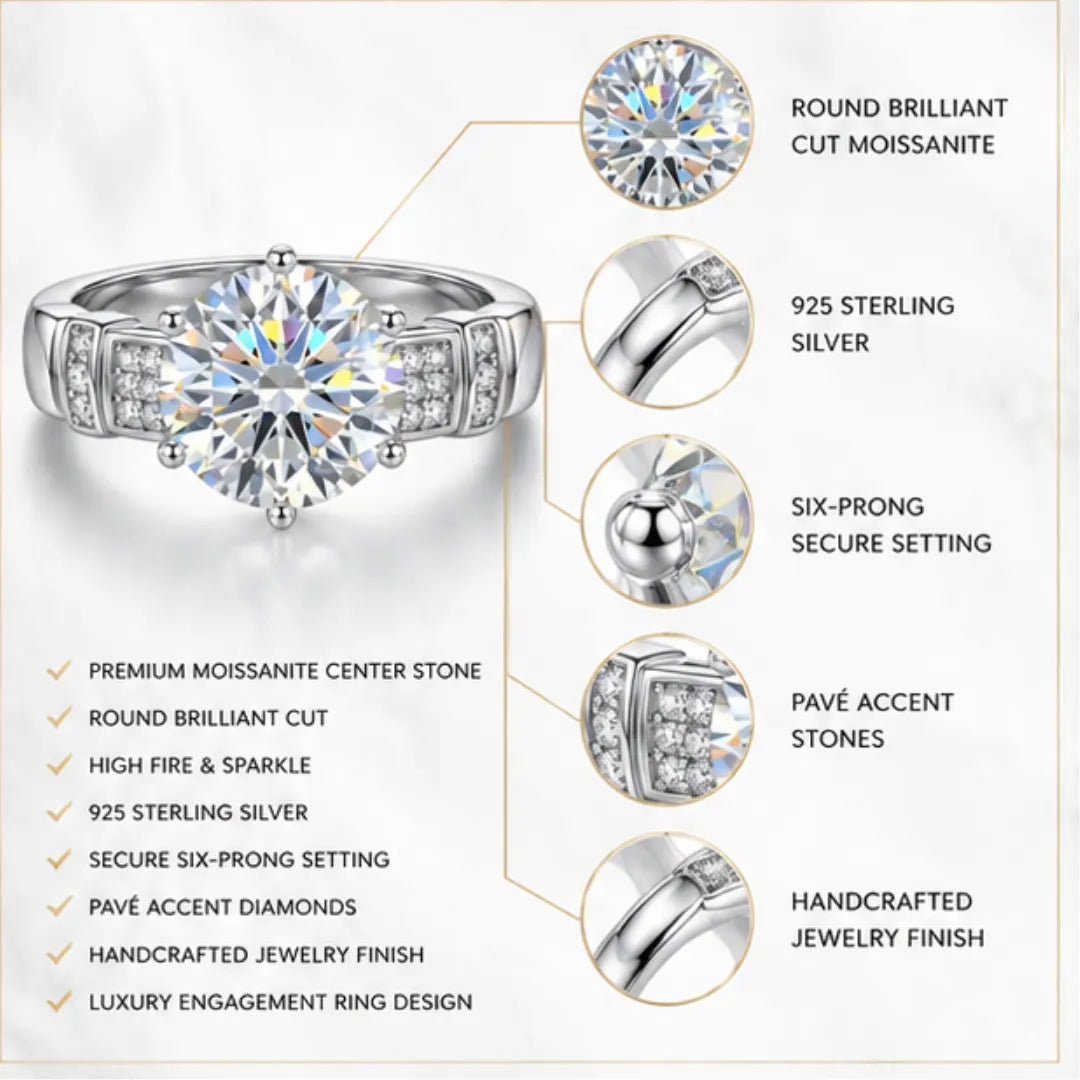 Round Cut Moissanite Diamond Engagement Ring in 925 Silver