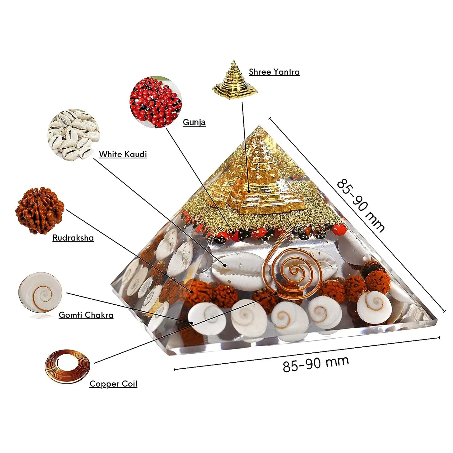Dhan Laxmi Kuber Pyramid with Good Luck & Removing Negativity || Gem Bhagya