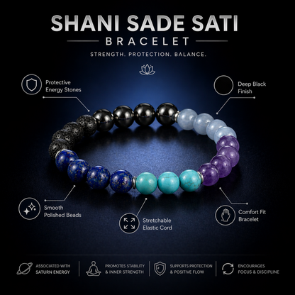 Shani Sade Sati Bracelet for Saturn Protection & Stability
