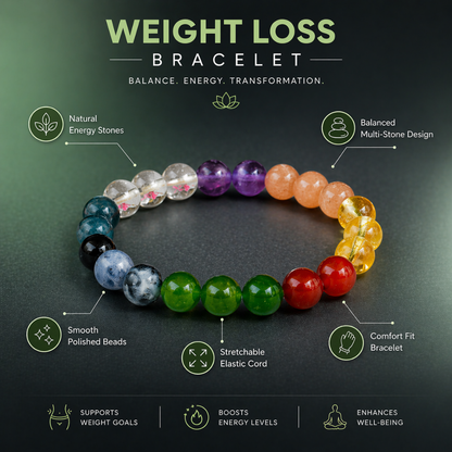 Weight Loss Bracelet for Motivation & Fitness Support