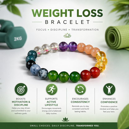 Weight Loss Bracelet for Motivation & Fitness Support