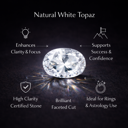 Lab Certified Natural White Topaz 10.00 CARAT for Clarity & Success