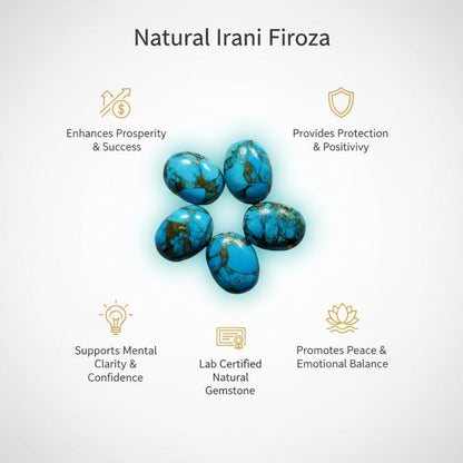Natural Irani Firoza Lab Certified Turquoise Gemstone 20 Carat
