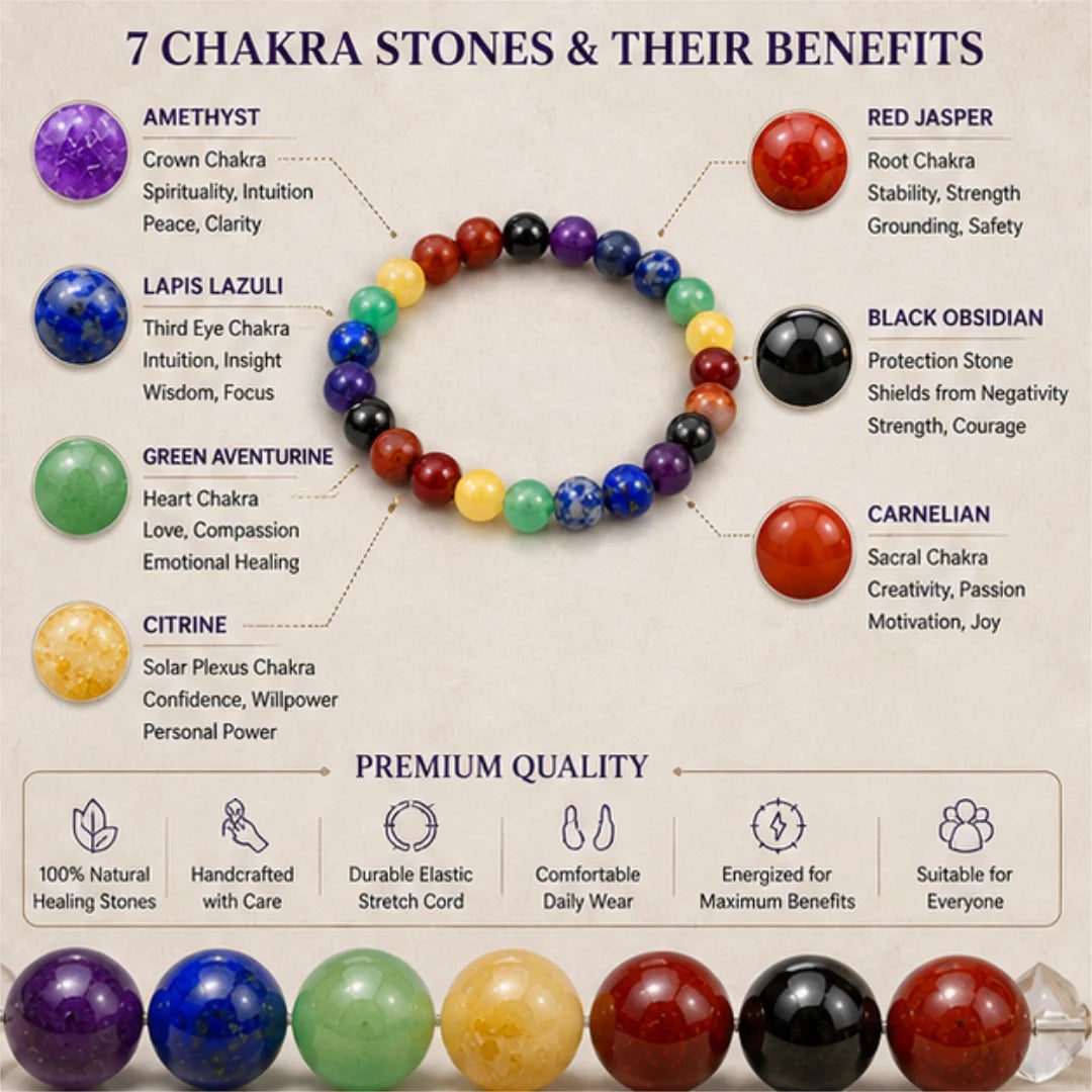 7 Chakra Bracelet for Energy Healing & Balance