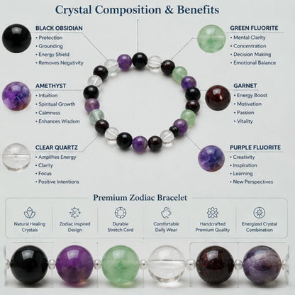 Aquarius Zodiac Bracelet for Creativity & Growth