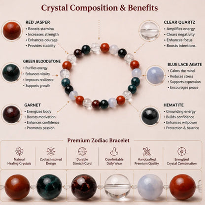 Aries Zodiac Bracelet for Confidence & Energy