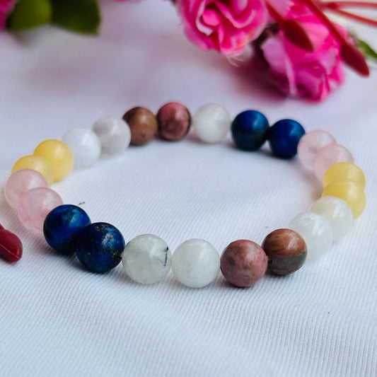 CANCER ZODIAC SIGN BRACELET