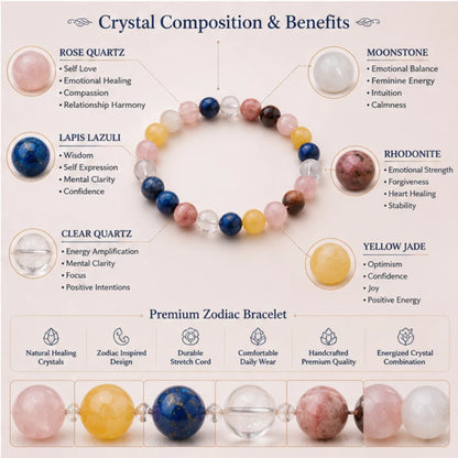 Cancer Zodiac Bracelet for Emotional Balance & Protection