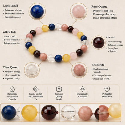 Capricorn Zodiac Bracelet for Luck & Success