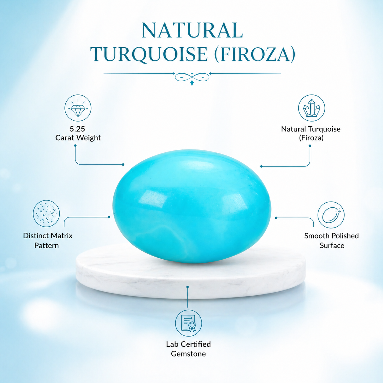 Lab Certified Natural American Turquoise (Firoza) 5.25 CARAT for Protection & Luck