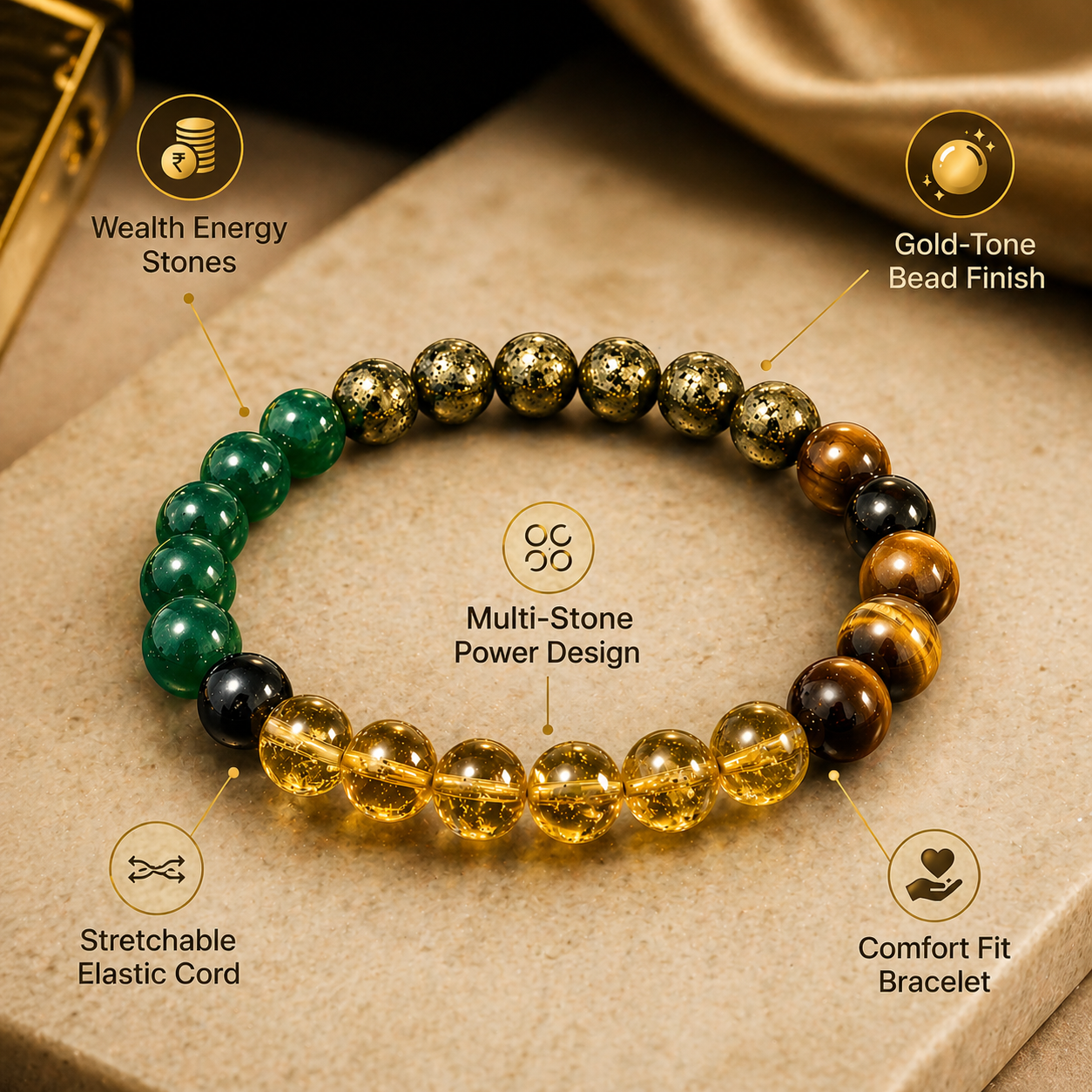 Money Magnet Bracelet - Energized & Certified