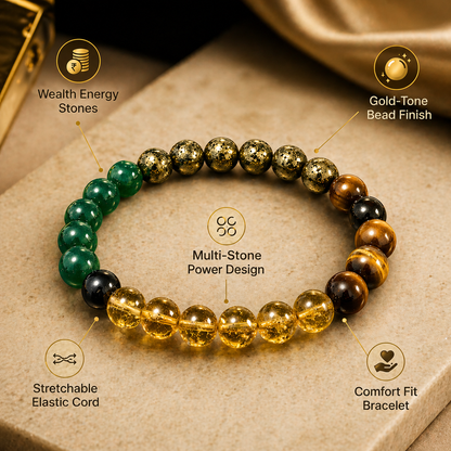 Money Magnet Bracelet - Energized & Certified