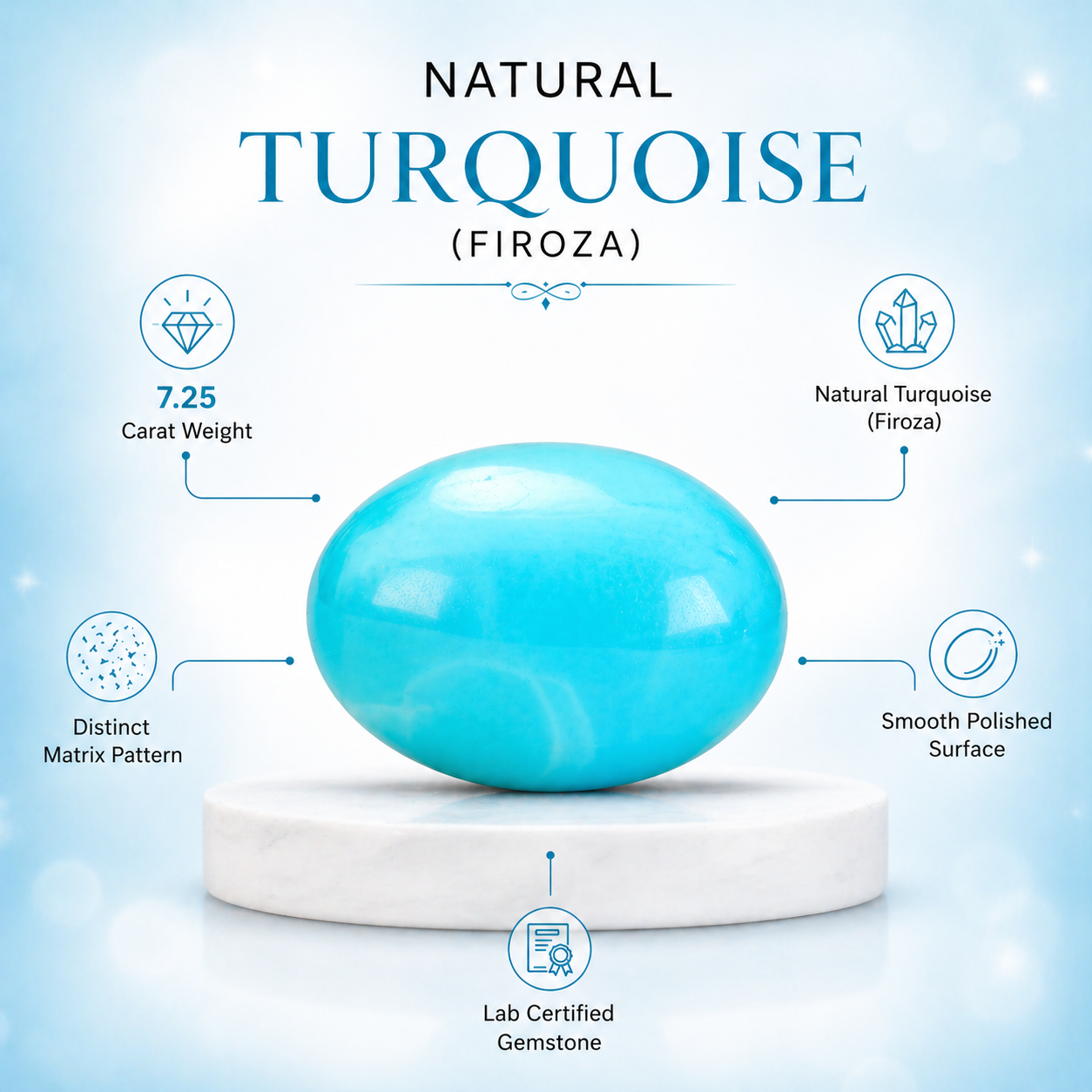 Lab Certified Natural American Turquoise (Firoza) 7.25 CARAT for Protection & Luck