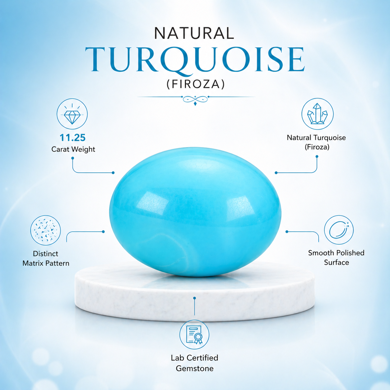 Lab Certified Natural American Turquoise (Firoza) 11.25 CARAT for Protection & Luck