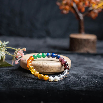 Nav Grah Bracelet - Energized & Certified