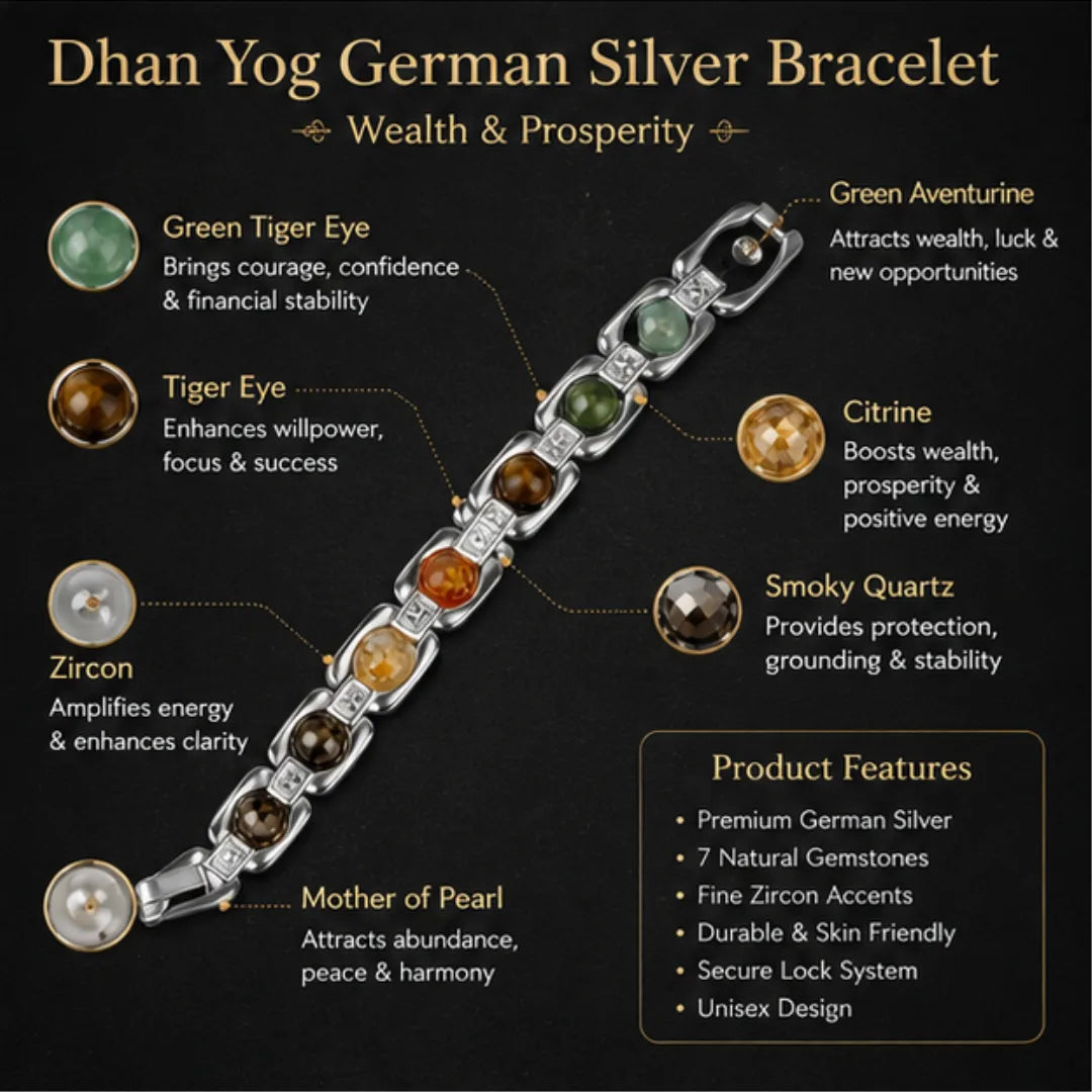 Dhan Yog German Silver Bracelet for Wealth & Prosperity