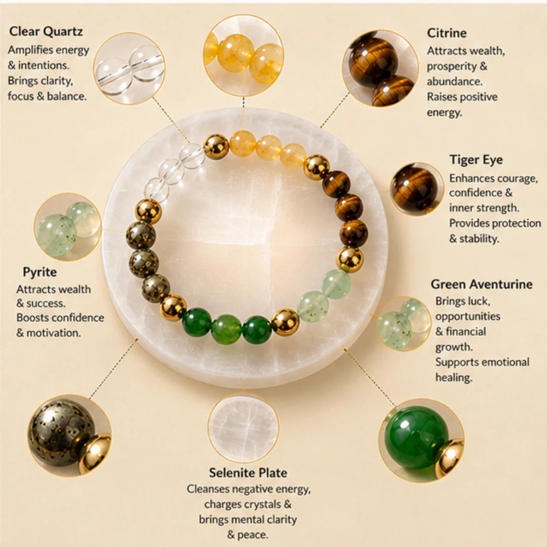Dhan Yog Money Attraction Bracelet for Wealth & Prosperity with Selenite Plate