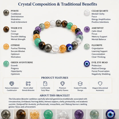 Education Bracelet for Success in Studies & Focus