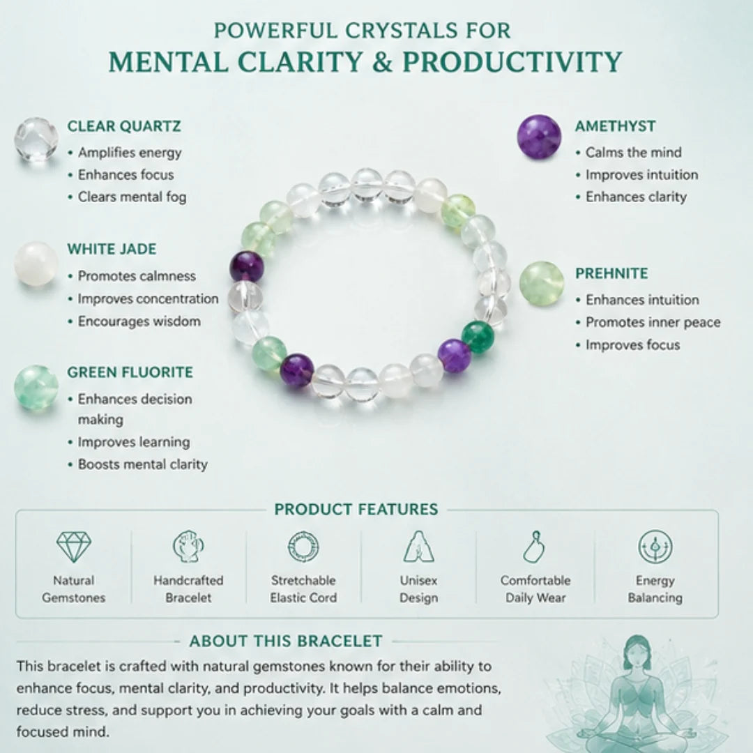 Focus & Concentration Bracelet for Mental Clarity & Productivity