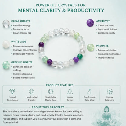 Focus & Concentration Bracelet for Mental Clarity & Productivity