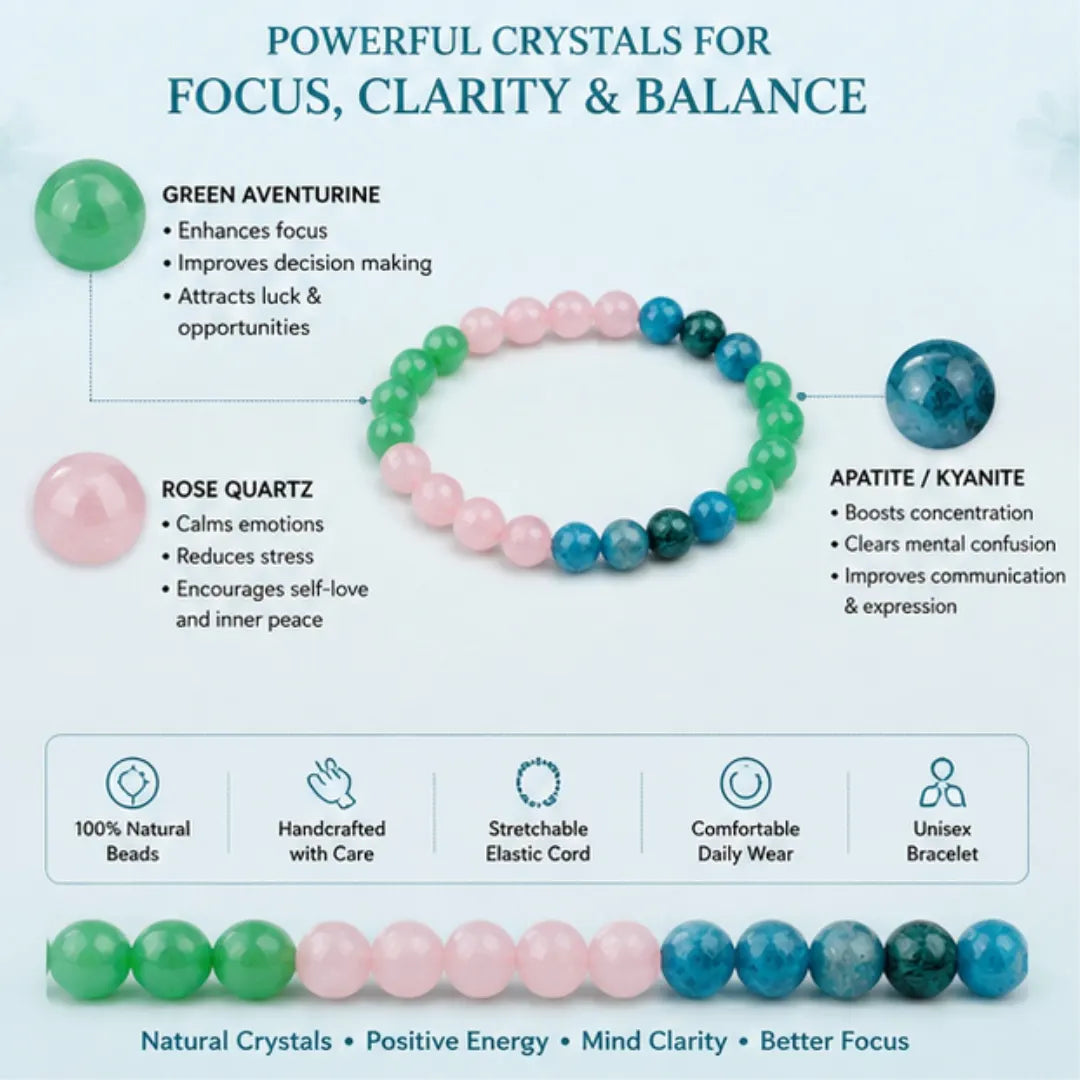 Focus & Concentration Bracelet for Mind Clarity
