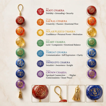 7 Chakra Hanging for Energy Balance & Vastu Decor