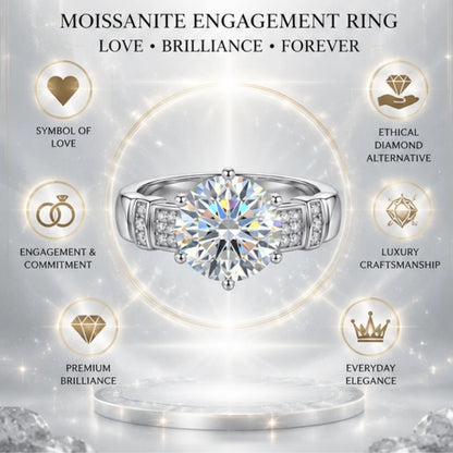 Round Cut Moissanite Diamond Engagement Ring in 925 Silver
