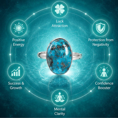 Natural Firoza (Turquoise) Ring for Luck & Protection