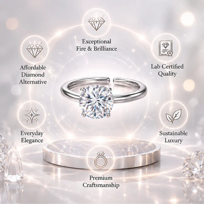 2 Carat Moissanite Adjustable Silver Ring | Lab Certified