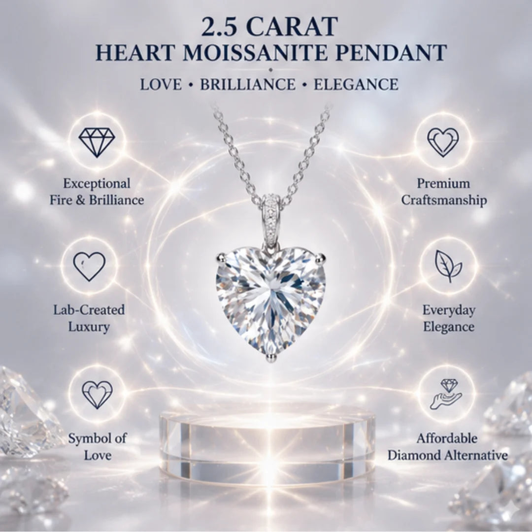 2.5 Carat Heart Shape Moissanite Diamond Pendant in 925 Silver