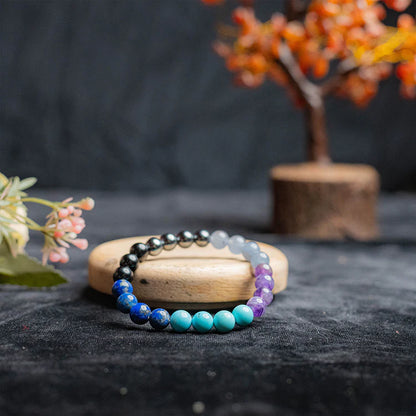 Shani Sade Sati Bracelet - Energized & Certified