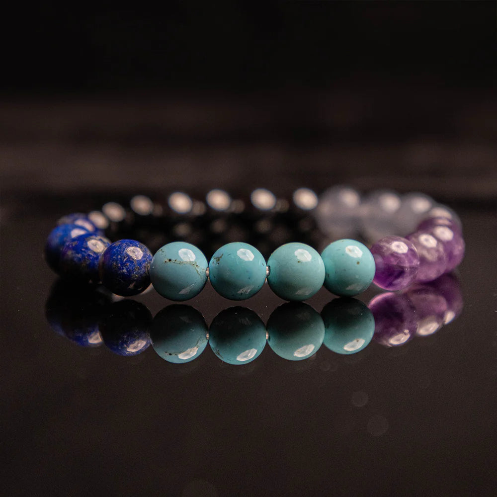 Shani Sade Sati Bracelet - Energized & Certified