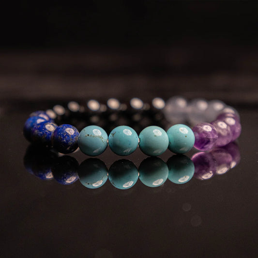 Shani Sade Sati Bracelet - Energized & Certified