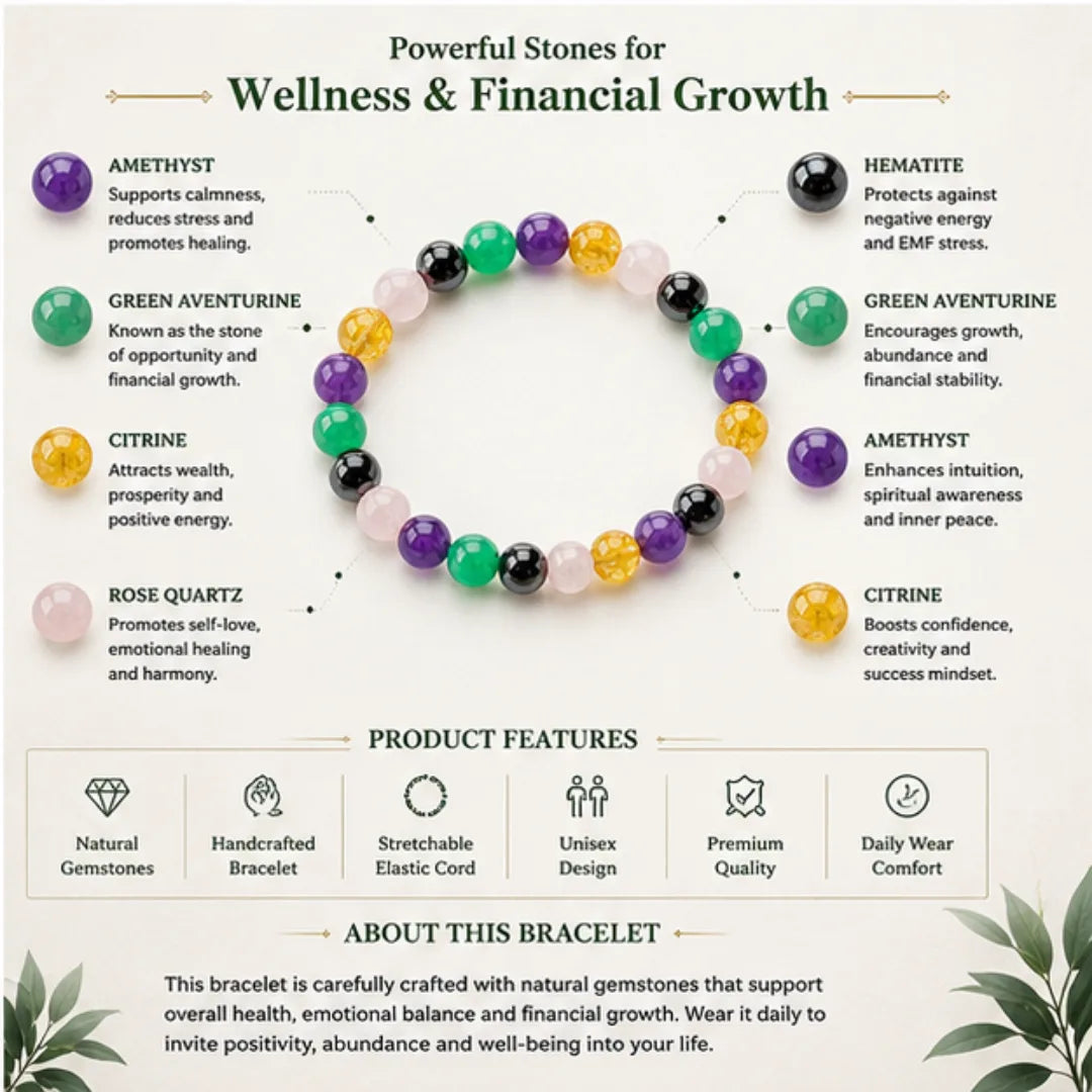 Health & Money Bracelet - Energized & Certified