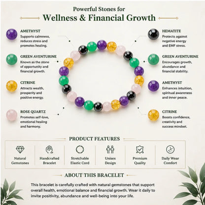Health & Money Bracelet - Energized & Certified