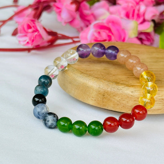Weight Loss Bracelet - Energized & Certified