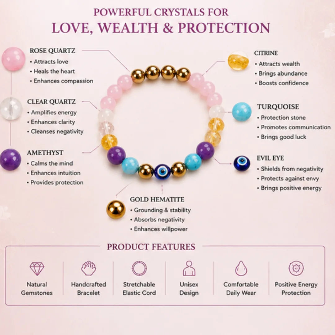 Love & Money Protection Bracelet for Relationship & Wealth
