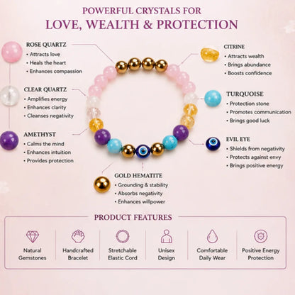 Love & Money Protection Bracelet for Relationship & Wealth