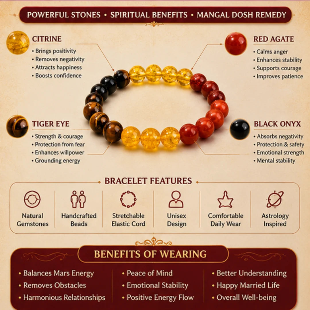Manglik Dosha Bracelet for Mangal Dosh Remedy