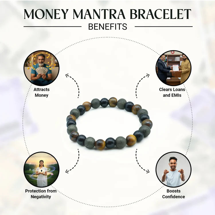 Money Maker Bracelet with FREE Raw Selenite Plate