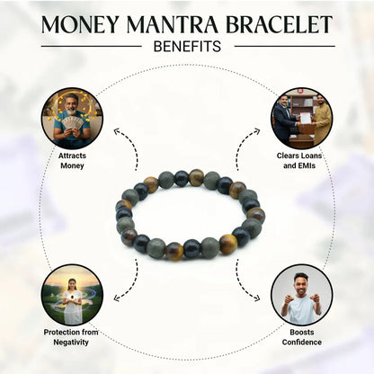 Money Maker Bracelet with FREE Raw Selenite Plate