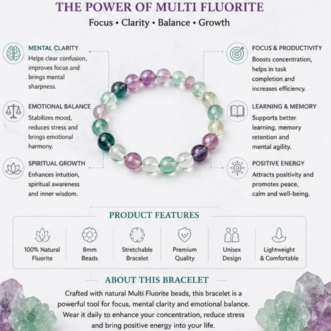 Natural Multi Fluorite Bracelet (8mm) for Focus & Mental Clarity