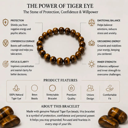 Natural Tiger Eye Bracelet (8mm) for Protection & Confidence