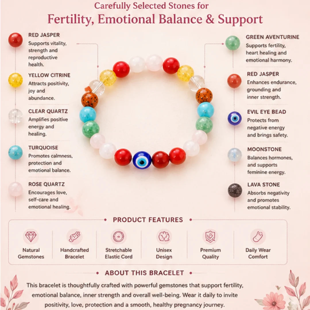 Pregnancy Bracelet for Fertility & Emotional Support