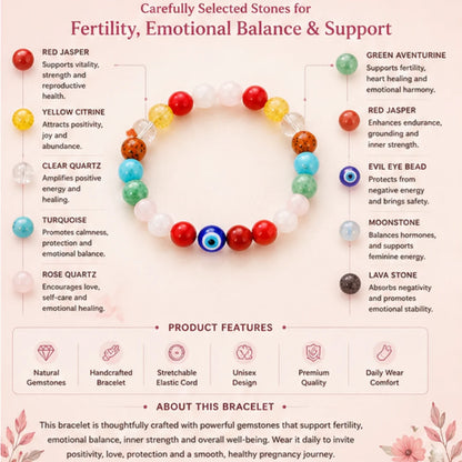 Pregnancy Bracelet for Fertility & Emotional Support