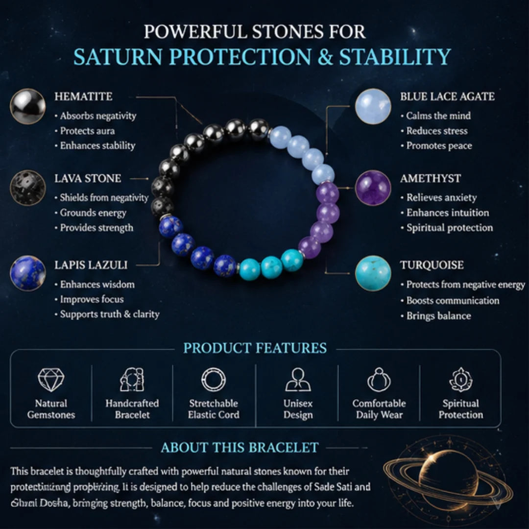 Shani Sade Sati Bracelet for Saturn Protection & Stability