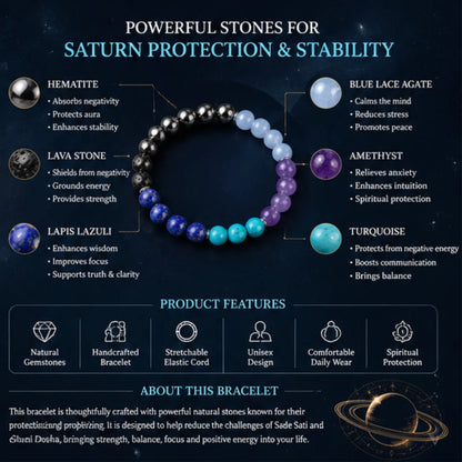 Shani Sade Sati Bracelet for Saturn Protection & Stability