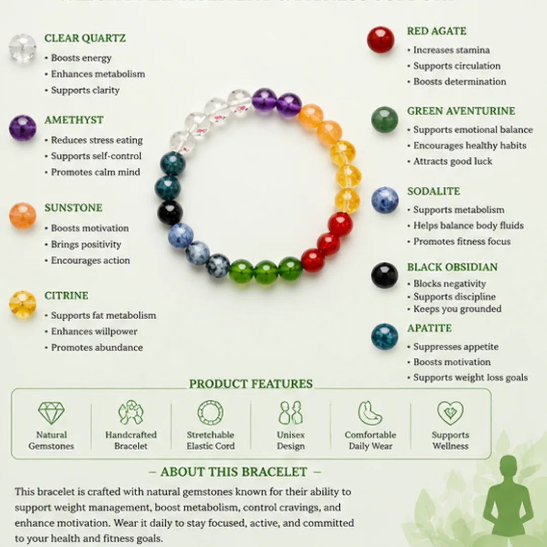 Weight Loss Bracelet for Motivation & Fitness Support