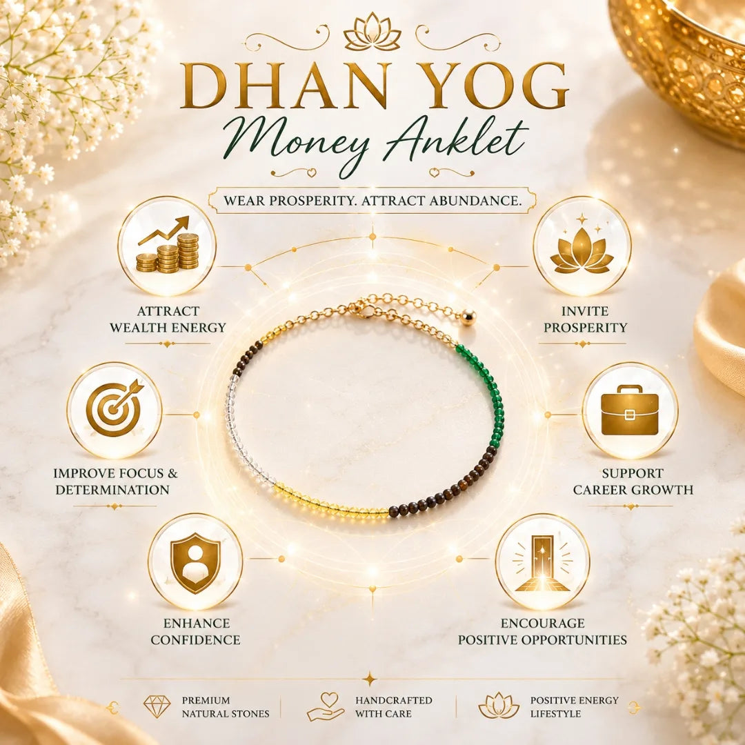 Dhan Yog Money Anklet for Wealth & Prosperity for Women