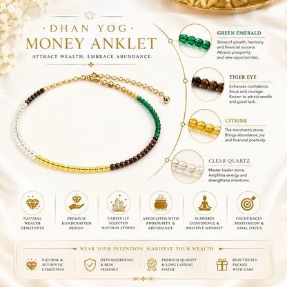 Dhan Yog Money Anklet for Wealth & Prosperity for Women
